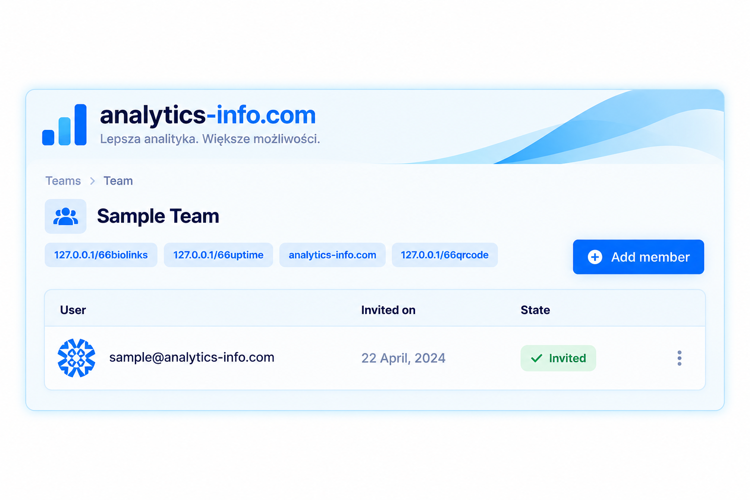 Screenshot of the app teams page
